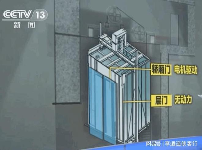 麻将胡了垂直电梯由四部分组成！被困电梯千万不要撬门逃生